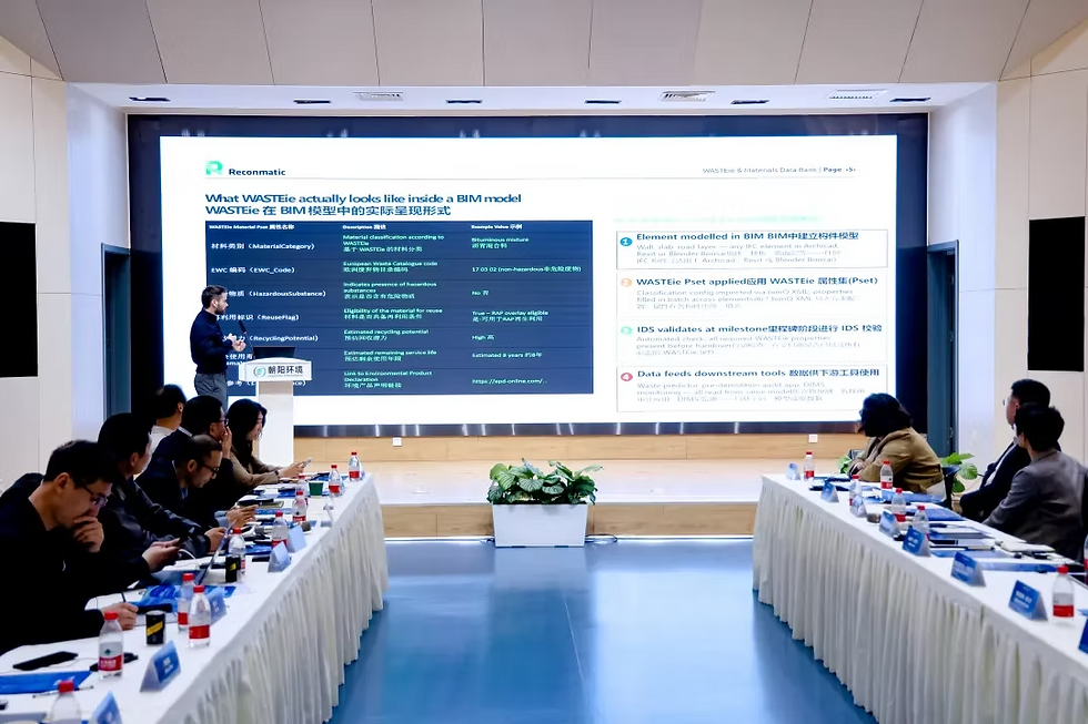 Jakub Ducár introduces one of RECONMATIC’s digital tools—WASTEie
