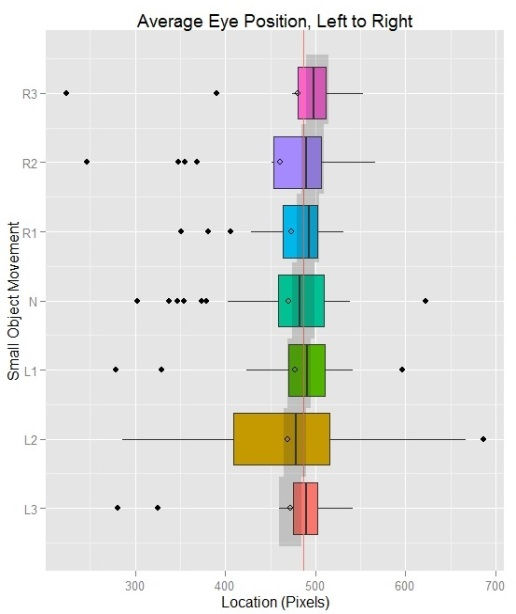 Figure 6: From my own research