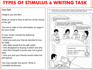 All about Situational Writing