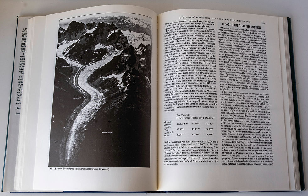 Thumbnail: James David Forbes - Pioneer Scottish Glaciologist