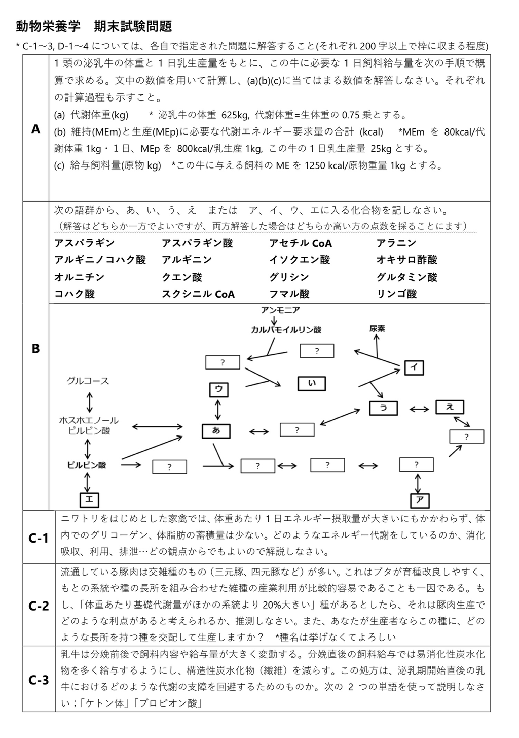 信州大学 理系 医学部 前期2009 信州大学 赤本 理系 医学部 前期日程 2010年～2024年 15年分