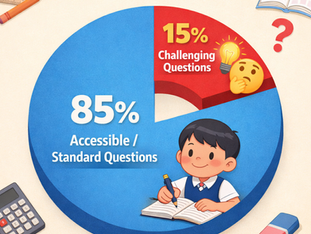 PSLE exam 15% challenging questions