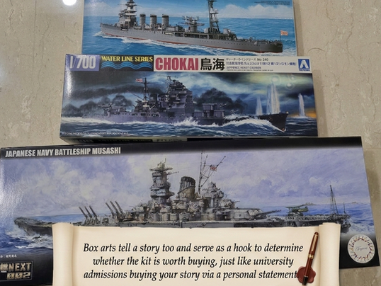 Model kits box arts