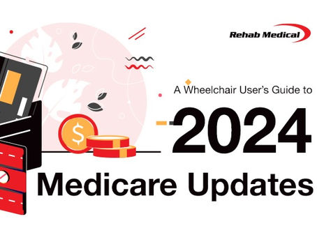 Navigating Medicare in 2024