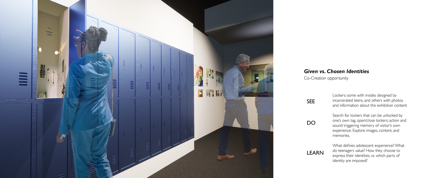 Given vs. Chosen Identities