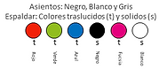 Silla Novarock.PNG