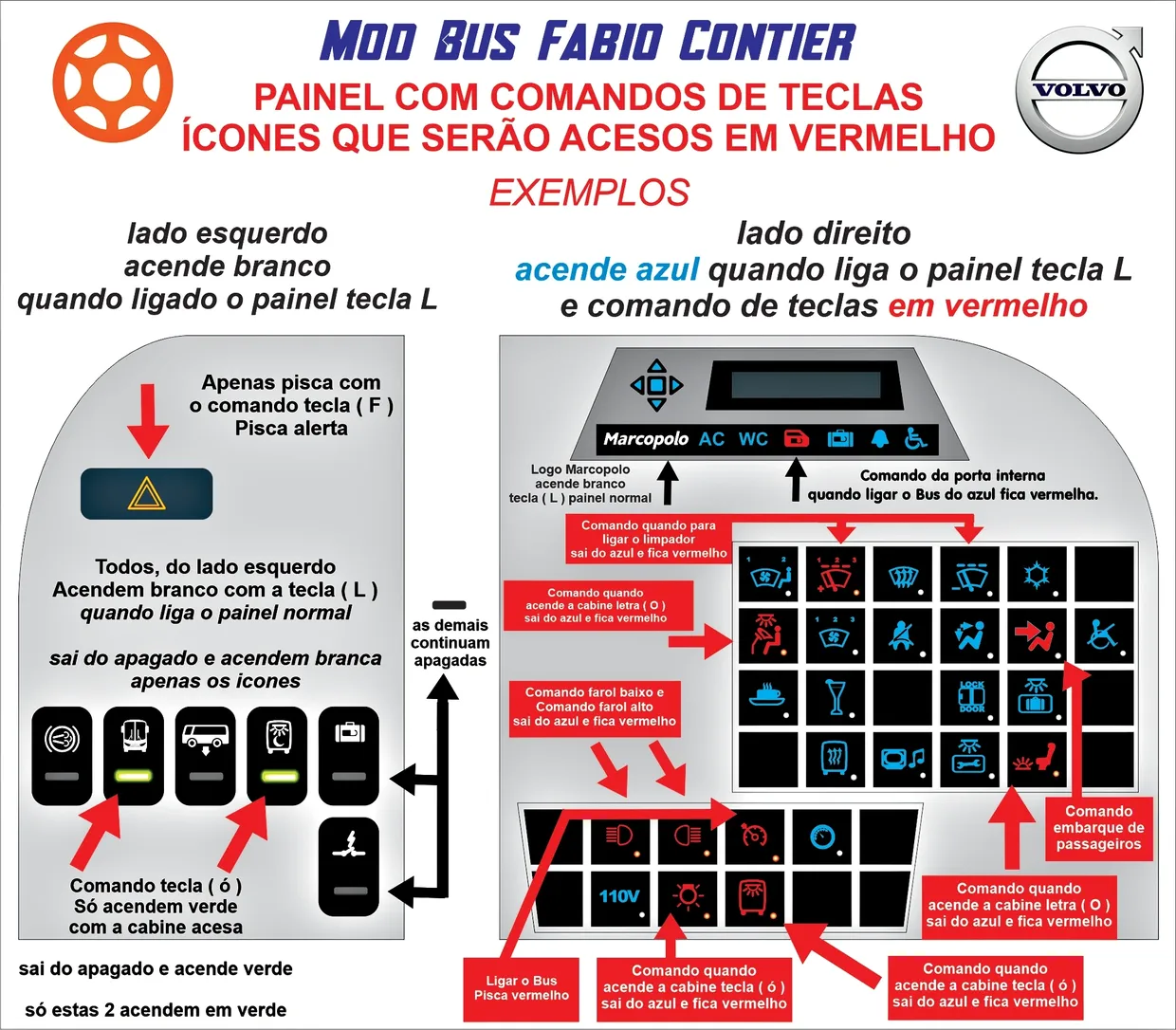 Mod Personalizado Fabio Contier