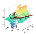 nonlinear_ex4.png
