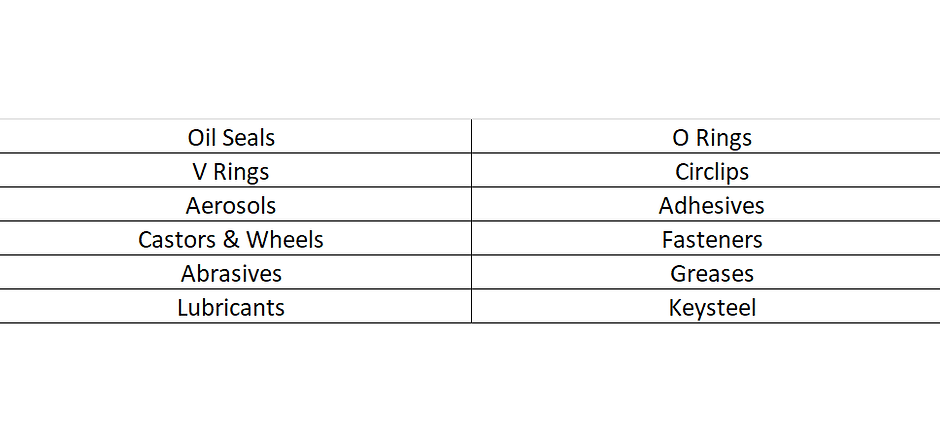 Ancillary List Final.png