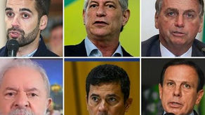 OS RUMOS DA POLITICA PARA 2022