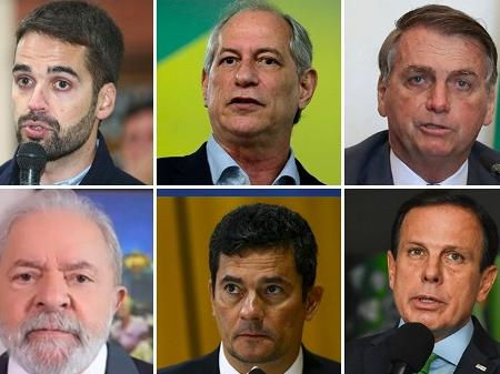 OS RUMOS DA POLITICA PARA 2022