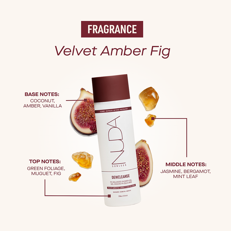 Thumbnail: DewCleanse  - pH Balanced Shower Gel
