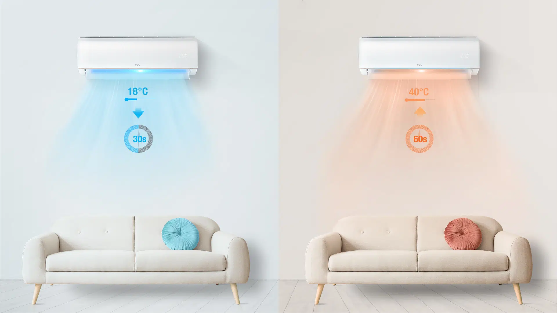 Fast Cooling _ Heating TCL T-PRO.webp