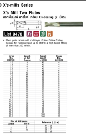 Thumbnail: ดอกเอ็นมิลล์ คาร์ไบด์ เคลือบ X’s-Coating (2 เขี้ยว) List 9470