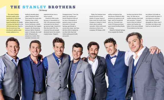 Stanley Brothers Portrait For Sensi Magazine