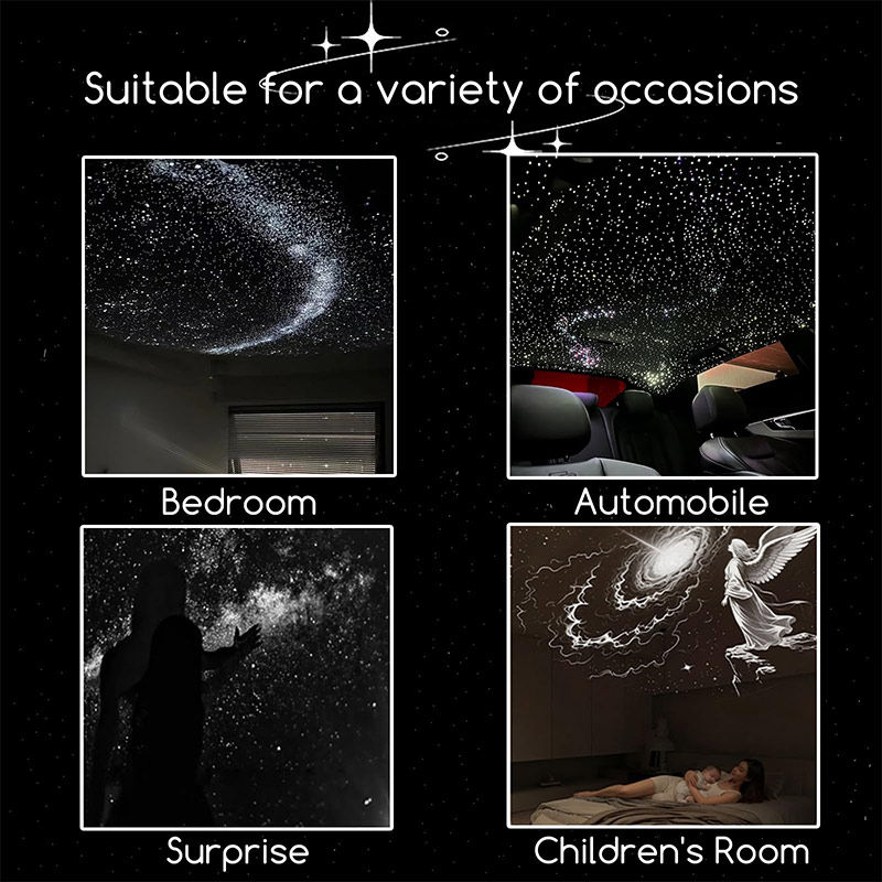 Thumbnail: GalaxyGlow Projector