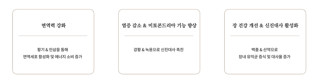 Frame 1410118698.png