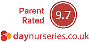 Day Nurseries Rating (2).png