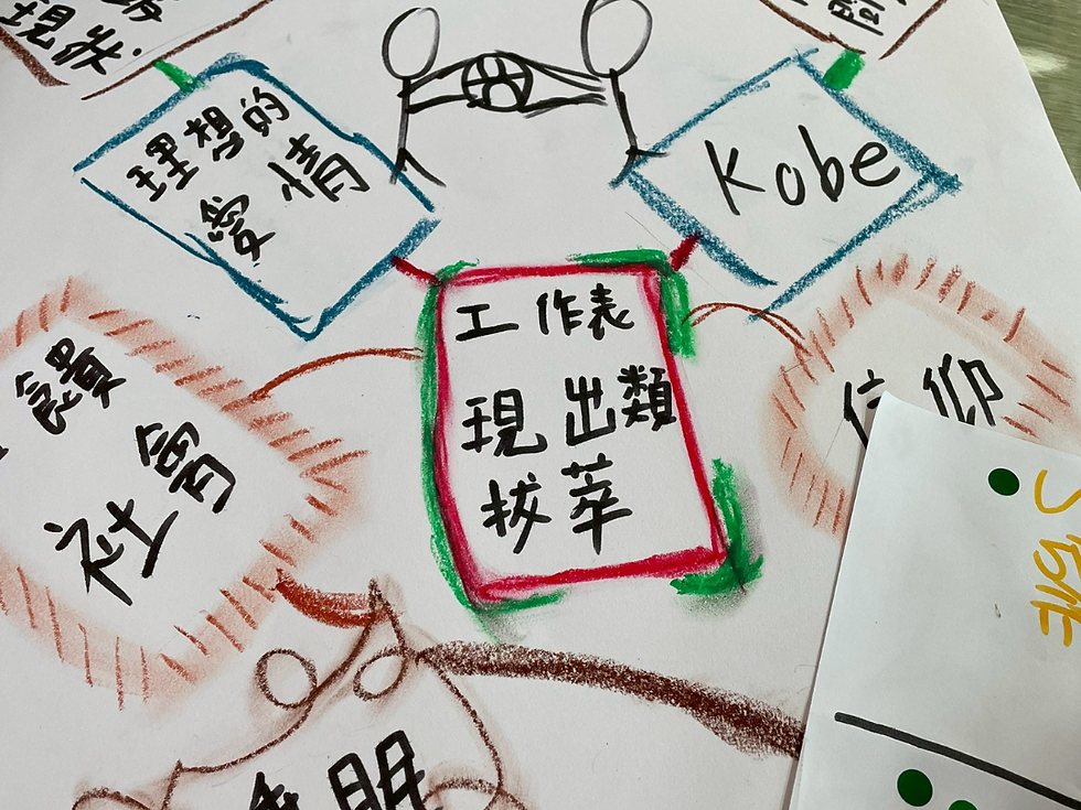 「生涯探索營」三年後,再次回到北梅國中