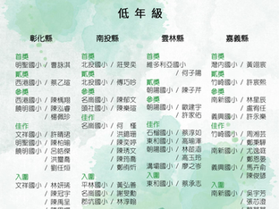 【2024庭芳感恩一起畫(話)出來】圖文創作徵件活動 得獎名單公布囉!