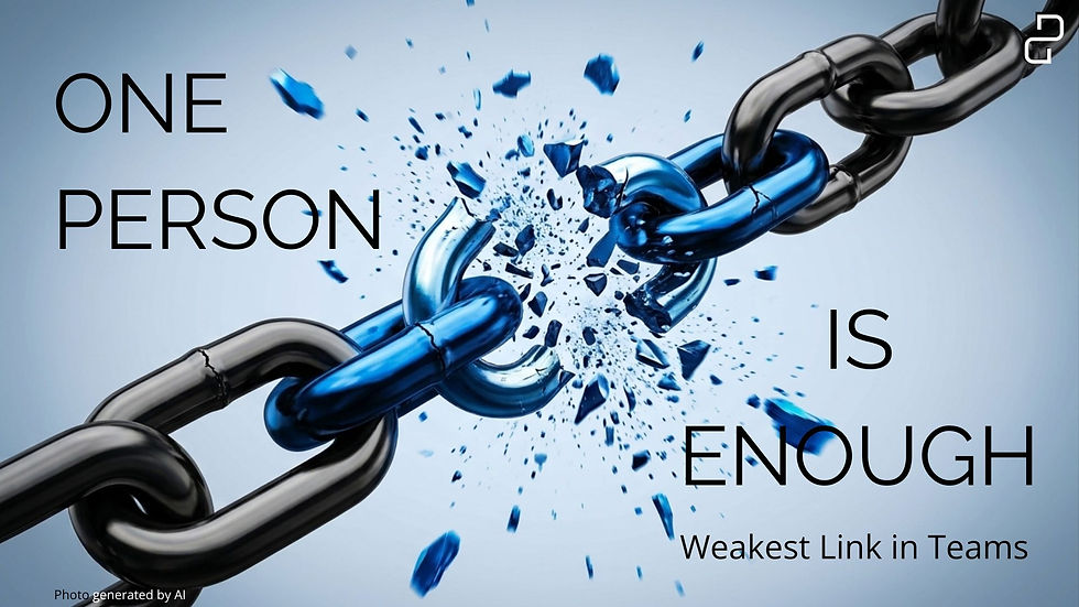 A fragile chain symbolizes how a person with a lack of conscientiousness can undermine a team's dynamics. Photo generated by AI.