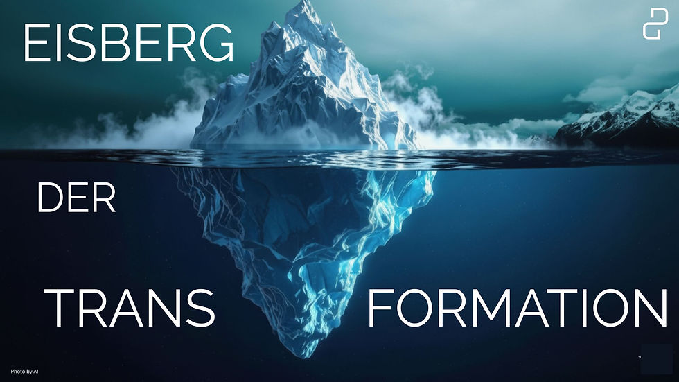 Iceberg in ocean, half above water with mountains in background. Text: "EISBERG DER TRANSFORMATION." Cool tones, serene mood.