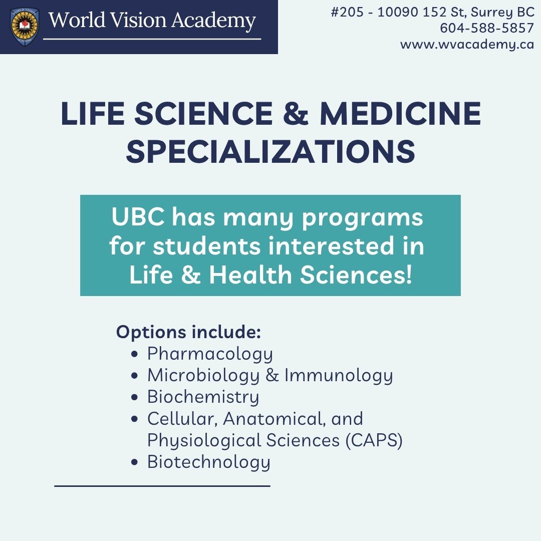 UBC Program Admissions - Requirements & Tips for High Schoolers