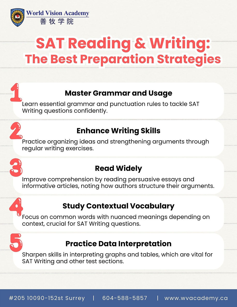 SAT English Test Preparation