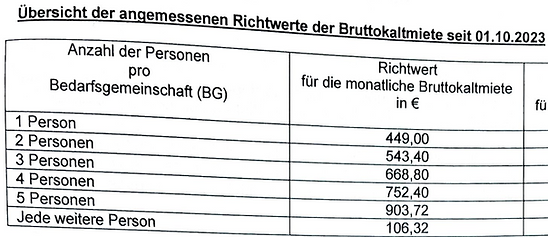 Screenshot from 2025-05-22 21-32-12.png