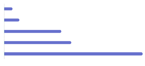 大泉年代比.gif