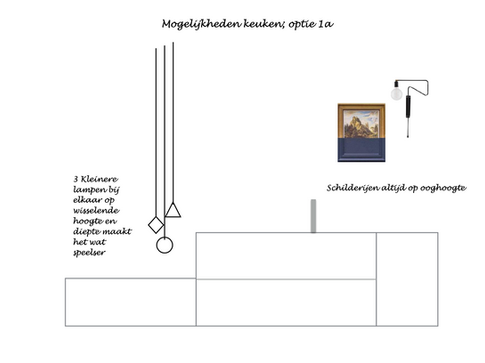 Schermafbeelding 2022-07-01 om 06.06.43.png