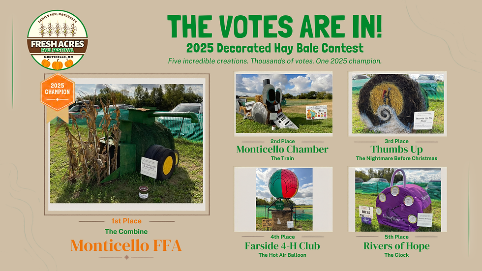 2025 winner is Monticello FFA with The Combine at the Fresh Acres Decorated Hay Bale Contest in Monticello, Minnesota