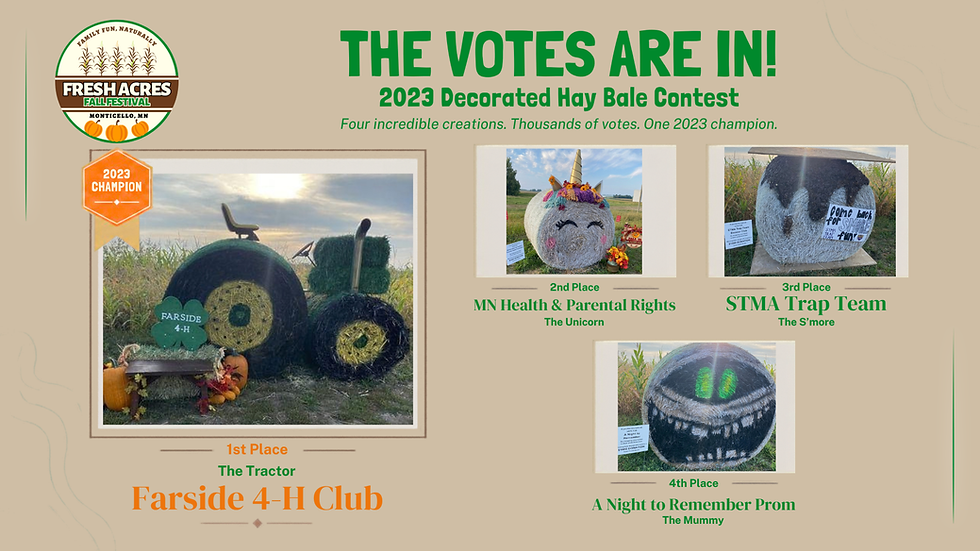 2023 winner is Farside 4-H Club with The Tractor at the Fresh Acres Decorated Hay Bale Contest in Monticello, Minnesota