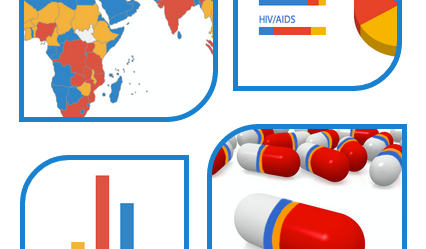 Global Health Impact Project: Drug Efficacy