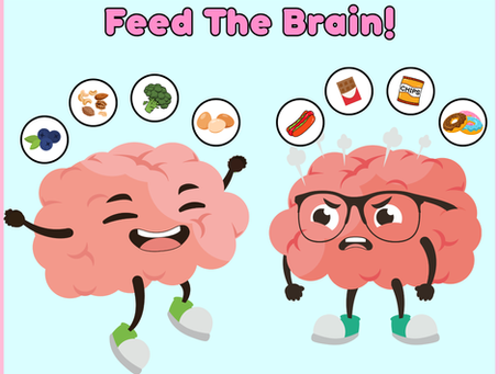 Feed the Brain: A Fun Game for Kids to Learn Healthy Eating Habits