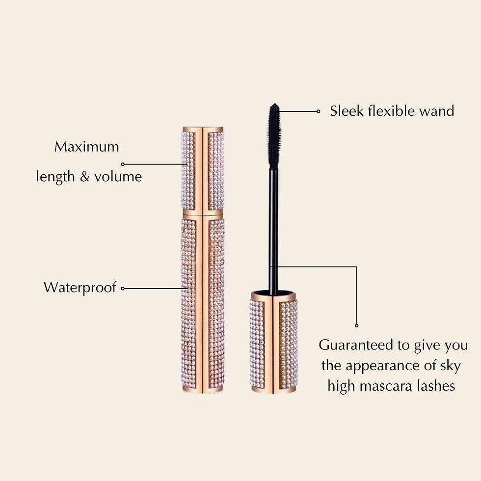 Perfect Black Mascara