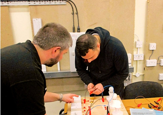 Appliance and equipment testing