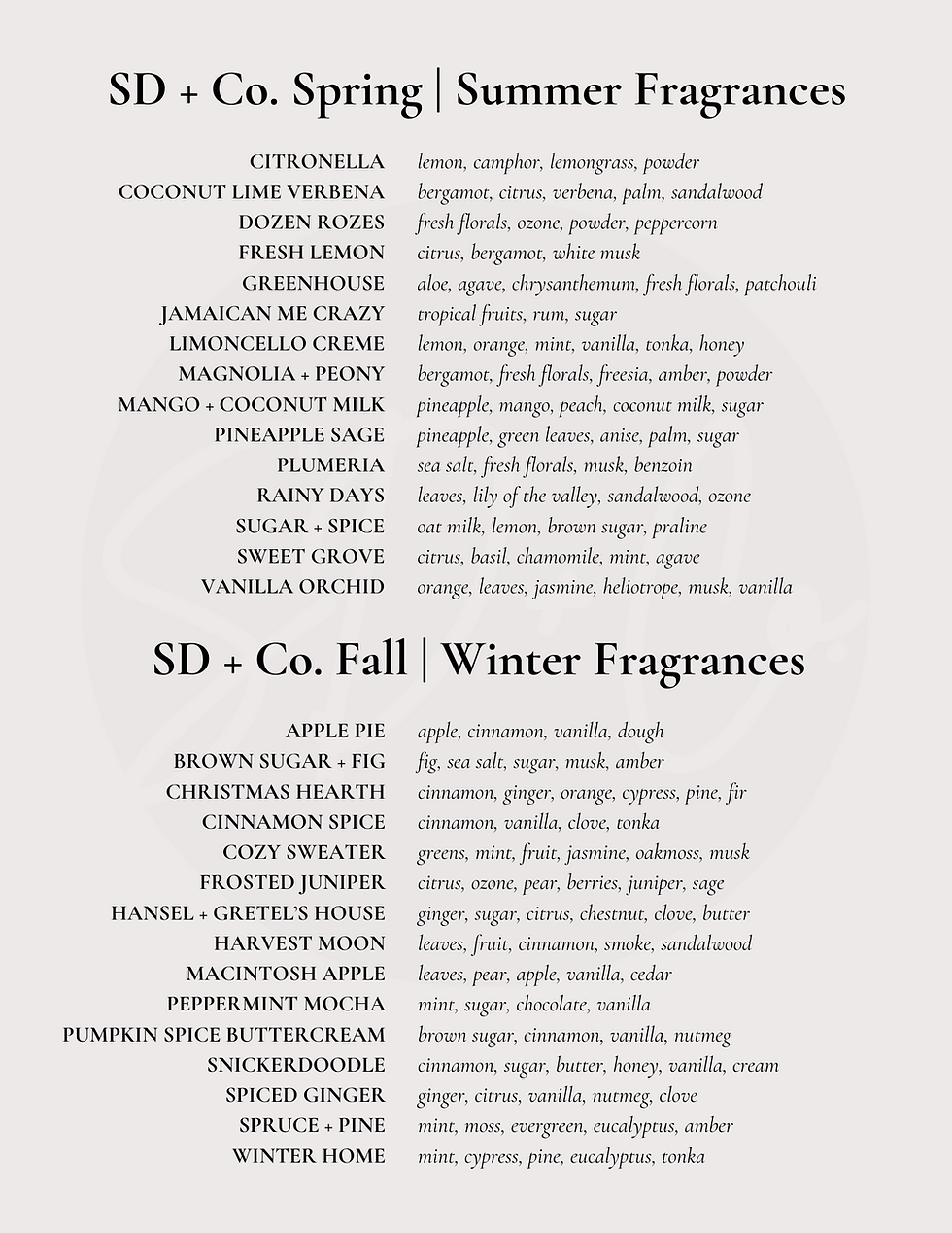 Thumbnail: Foaming Hand Soap Refill