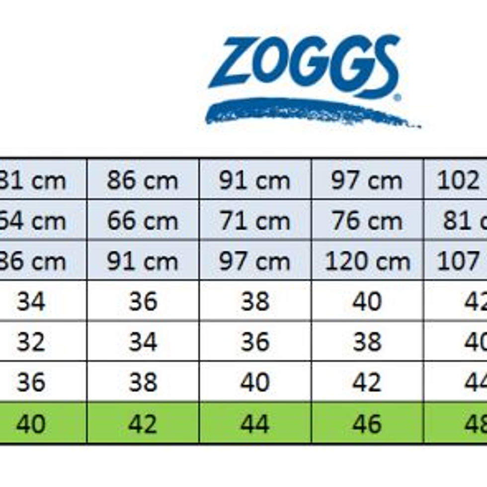 Прев'ю: Таблиця розмірів ZOGGS з цифрами 31-120 см, 32-48. Інтернет-магазин SwimDream
