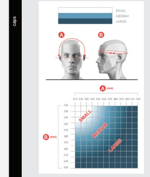таблиця розмірів Mad Wave