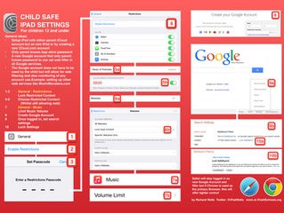 Child Safe iPad Settings for Age 12 and Under.