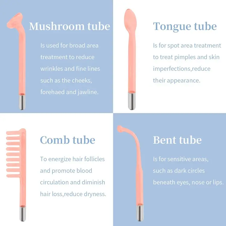 Thumbnail: 4-in-1 Portable High-Frequency Facial Wand