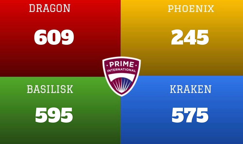 Prime International Second House Olympics5