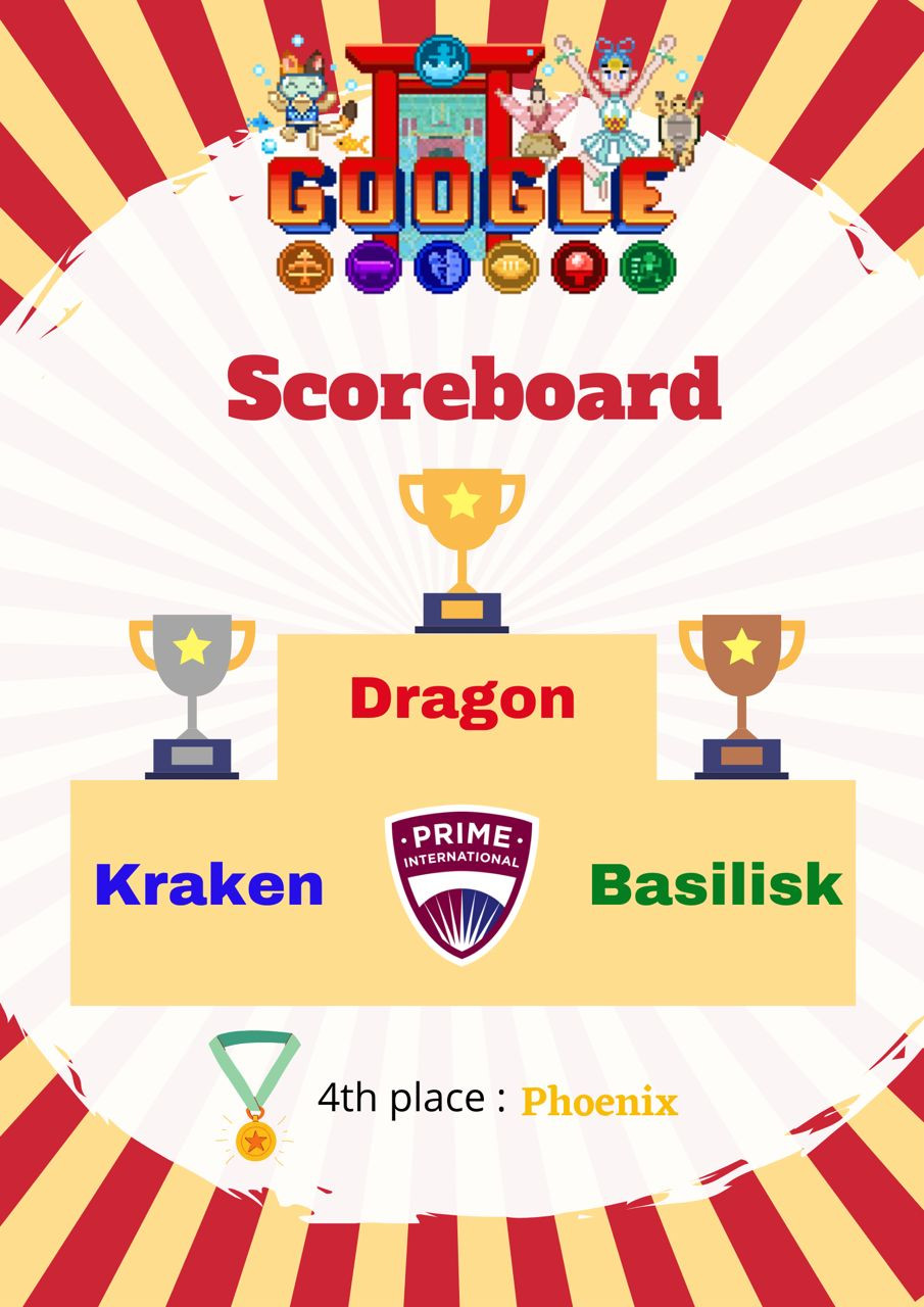 Prime International House Olympics3