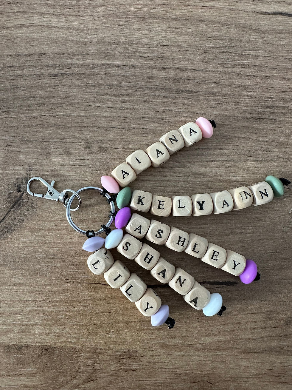 Miniature : porte clé famille 