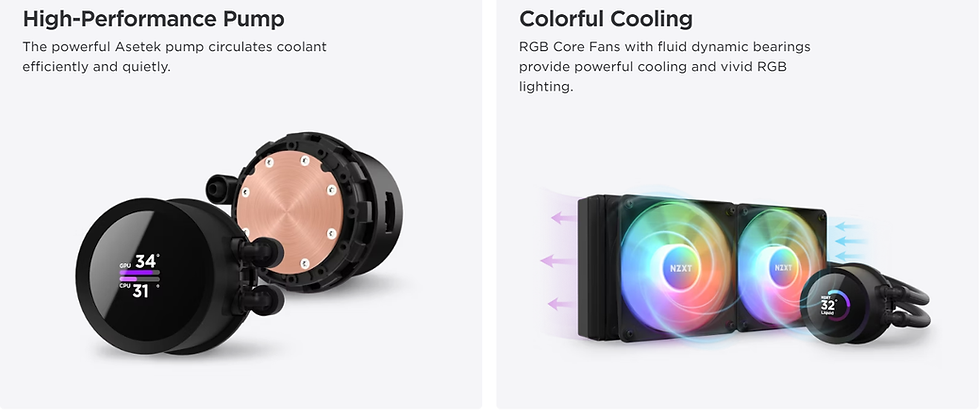 Thumbnail: NZXT Kraken 240 Kraken 280 Kraken 360 LCD Display AIO Cooler
