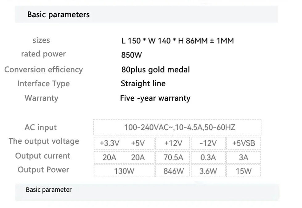 Thumbnail: Thermalright 850W Gold Non Modular ATX3.0+PCIE5.0 PSU - Black
