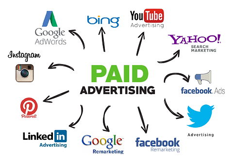 Paid-Advertising.png
