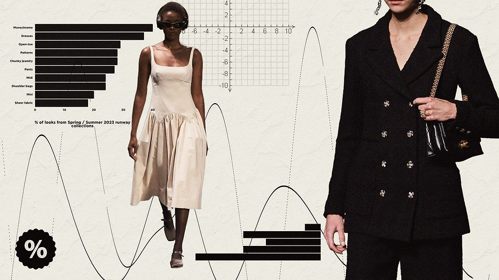 Why Glamonomics Went Quiet: What Comes Next