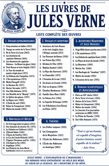 listes jules.png
